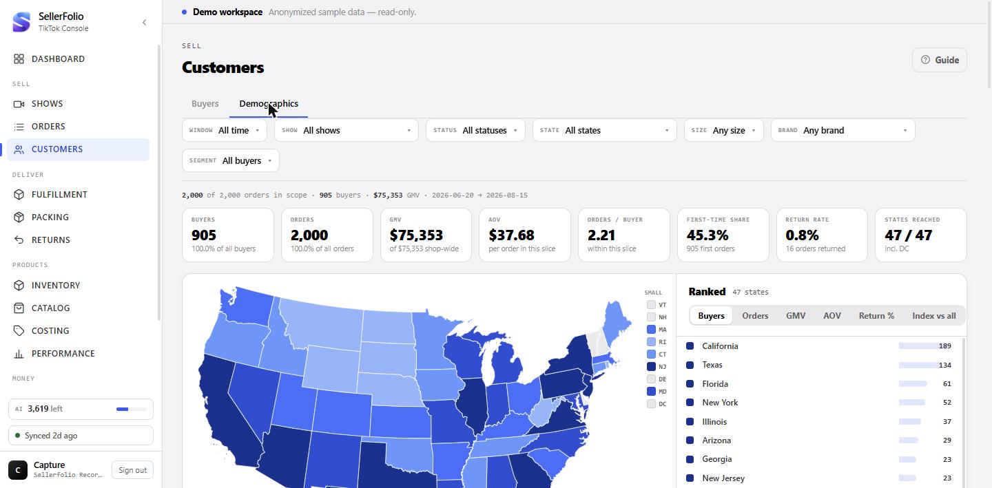 Demographics