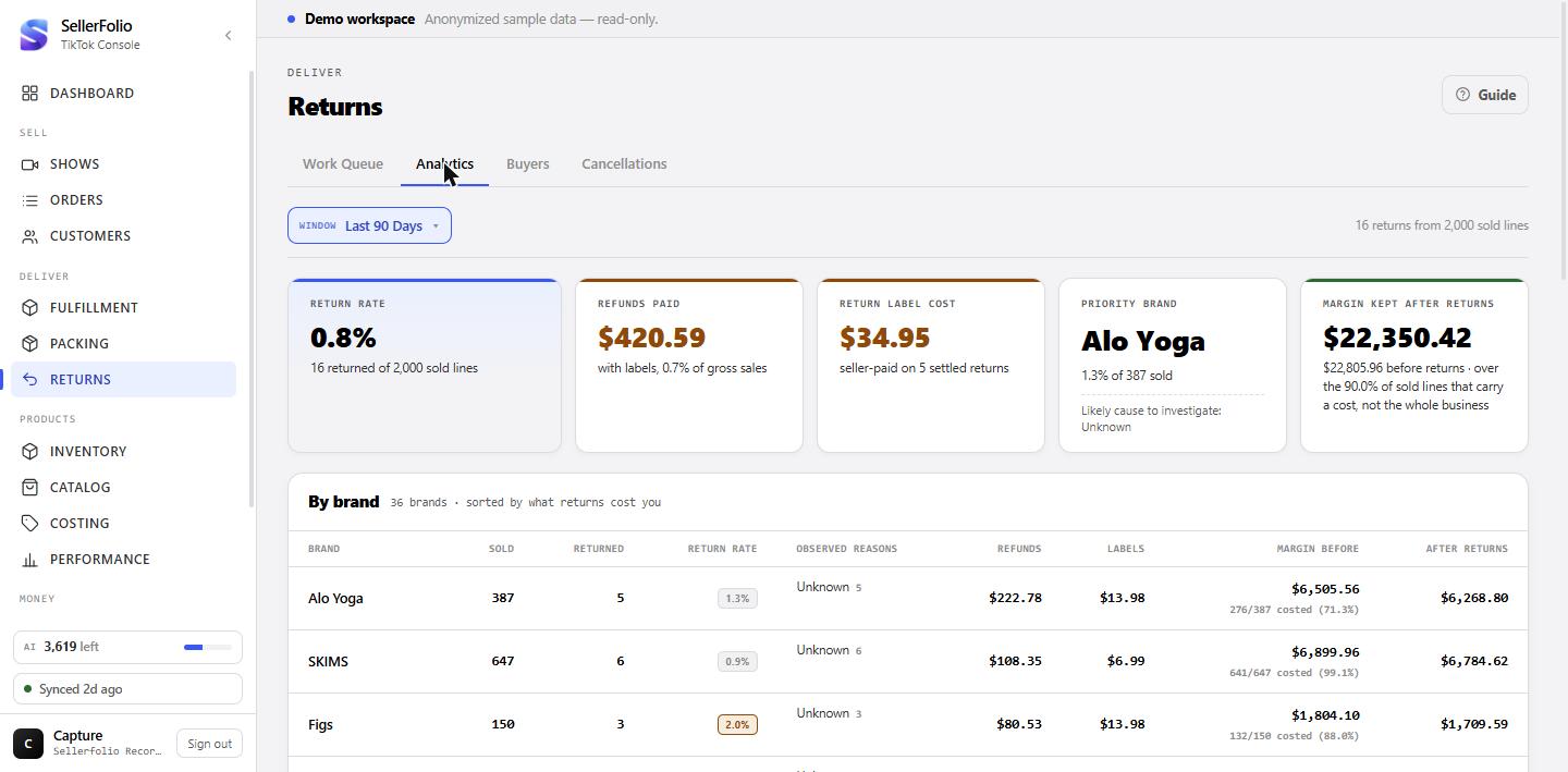 The Returns Analytics tab: return rate, refunds paid and label cost as separate tiles, priority brand, margin kept, and the by-brand table